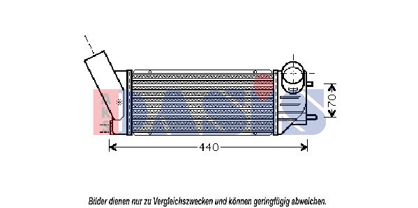 AKS DASIS Kompressoriõhu radiaator 167003N